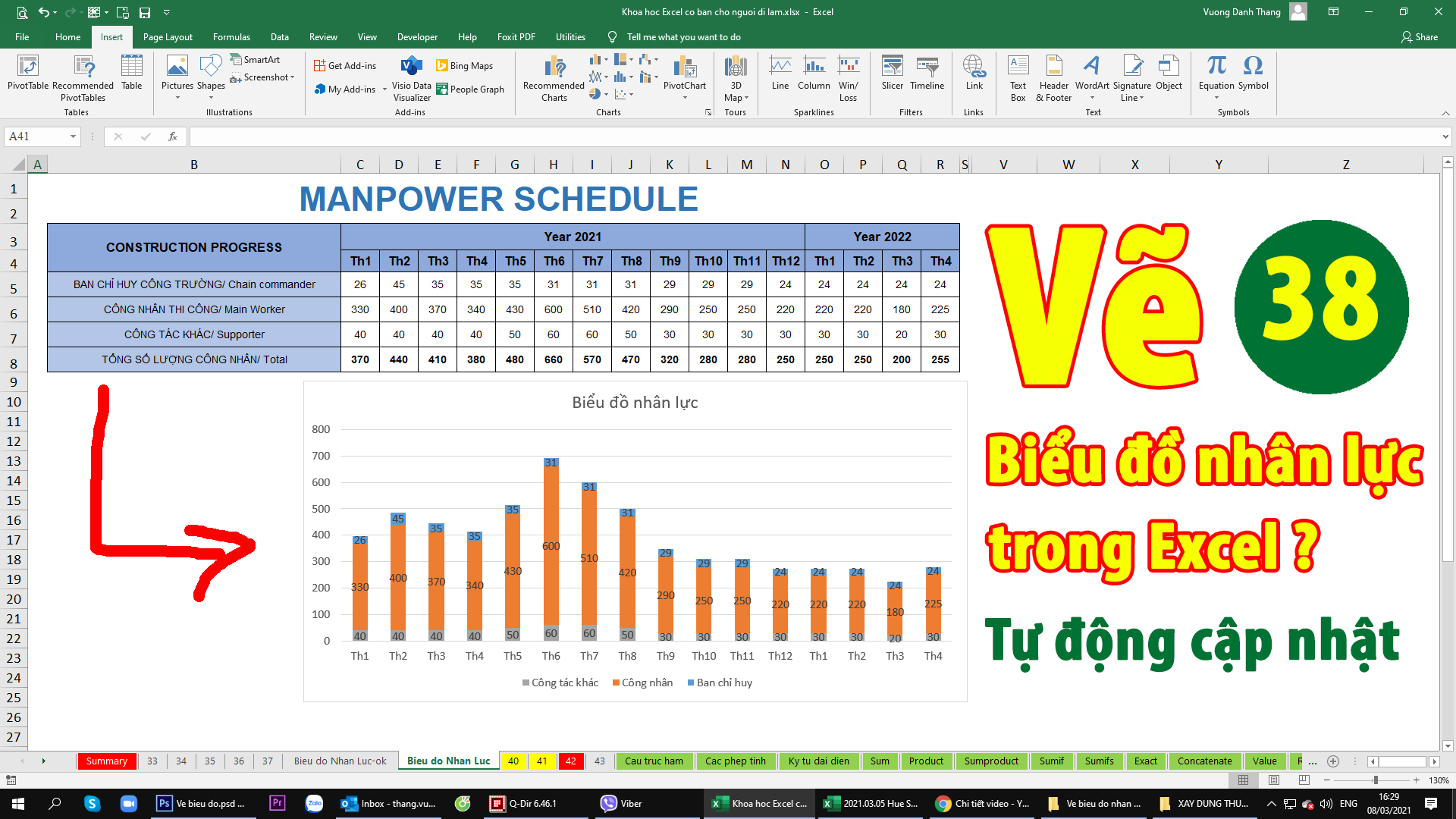 Vẽ Biểu Đồ Nhân Lực Thi Công Trong Excel Chỉ 1 Phút! - Xaydungthuchanh.Vn