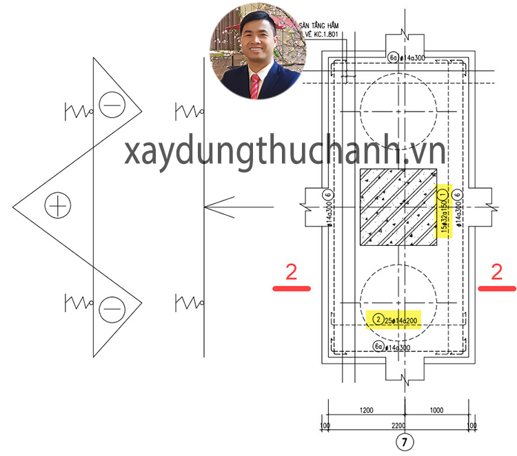 Thép đài và giằng móng 1