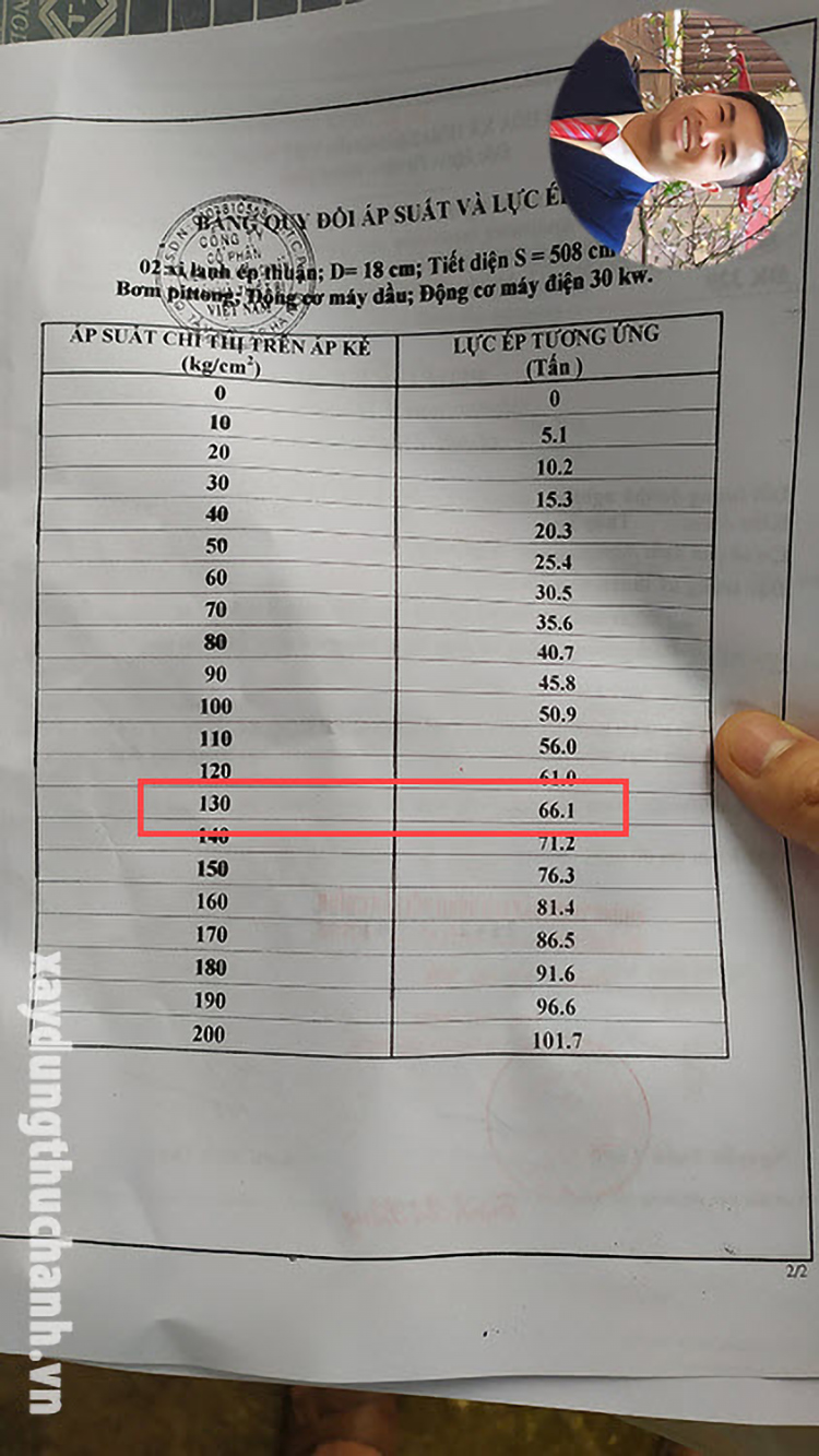 bảng quy đổi điều kiện dừng ép cọc