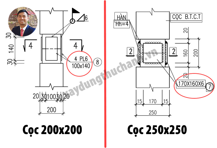 nối hàn bản mã 2